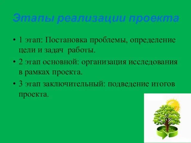 Этапы реализации проекта 1 этап: Постановка проблемы, определение цели и