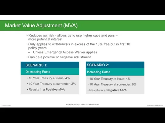 Market Value Adjustment (MVA) Reduces our risk - allows us to use higher