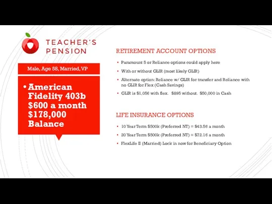 American Fidelity 403b $600 a month $178,000 Balance RETIREMENT ACCOUNT OPTIONS Paramount 5