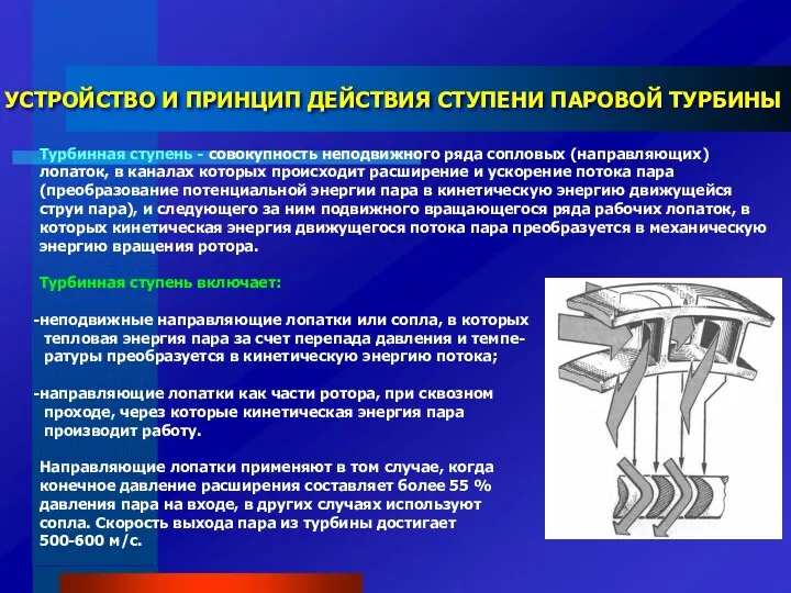 УСТРОЙСТВО И ПРИНЦИП ДЕЙСТВИЯ СТУПЕНИ ПАРОВОЙ ТУРБИНЫ