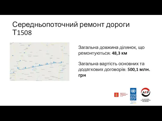 Середньопоточний ремонт дороги Т1508 Загальна довжина ділянок, що ремонтуються: 48,3