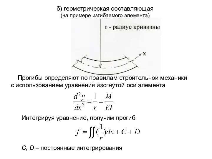 б) геометрическая составляющая (на примере изгибаемого элемента) Прогибы определяют по