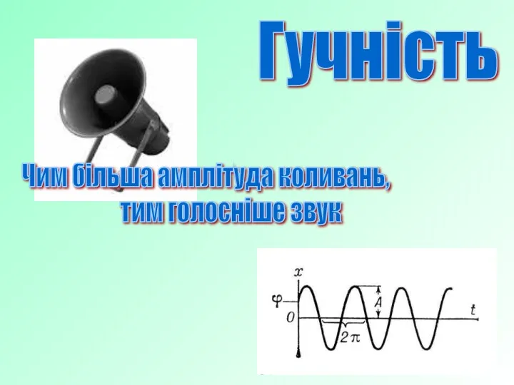 Гучність Чим більша амплітуда коливань, тим голосніше звук