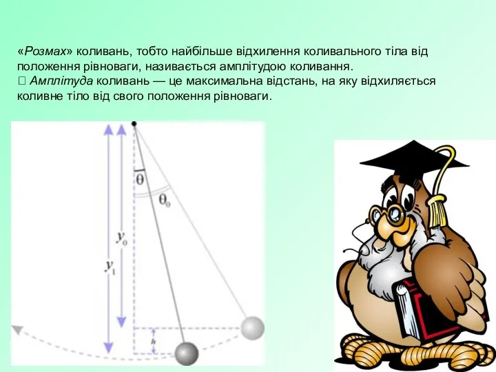 «Розмах» коливань, тобто найбільше відхилення коливального тіла від положення рівноваги,