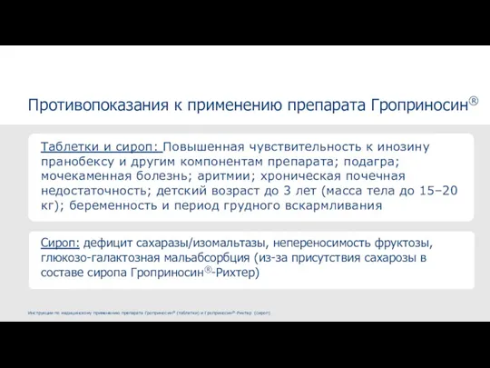 Противопоказания к применению препарата Гроприносин® Таблетки и сироп: Повышенная чувствительность