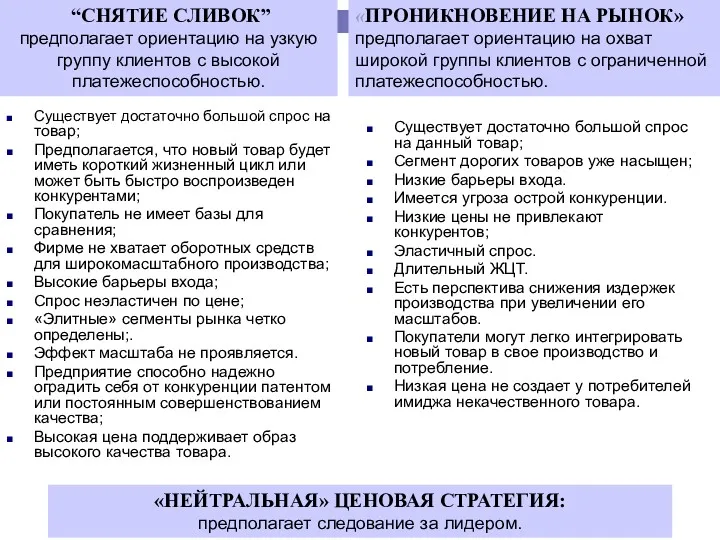 “СНЯТИЕ СЛИВОК” предполагает ориентацию на узкую группу клиентов с высокой