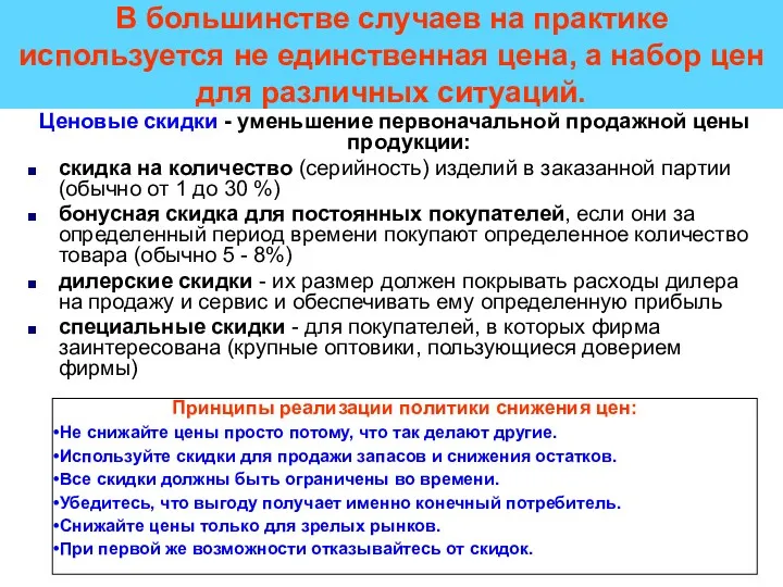 Принципы реализации политики снижения цен: Не снижайте цены просто потому,