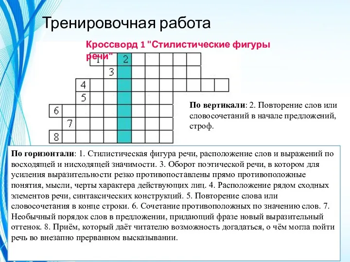 Тренировочная работа По горизонтали: 1. Стилистическая фигура речи, расположение слов