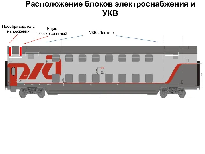 Расположение блоков электроснабжения и УКВ УКВ «Лантеп» Ящик высоковольтный Преобразователь напряжения