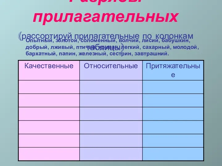 Разряды прилагательных (рассортируй прилагательные по колонкам таблицы) Опытный, золотой, соломенный,