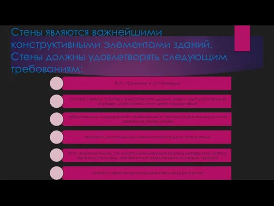 Стены являются важнейшими конструктивными элементами зданий. Стены должны удовлетворять следующим требованиям: