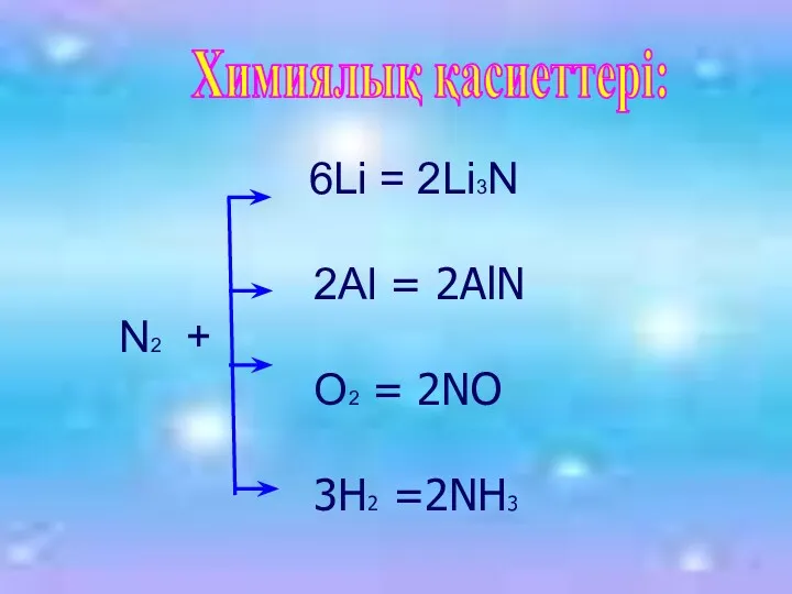 Химиялық қасиеттері: 6Li = 2Li3N 2Al = 2AlN N2 + O2 = 2NO 3H2 =2NH3