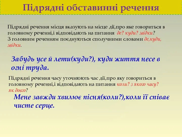 Підрядні обставинні речення Підрядні речення місця вказують на місце дії,про