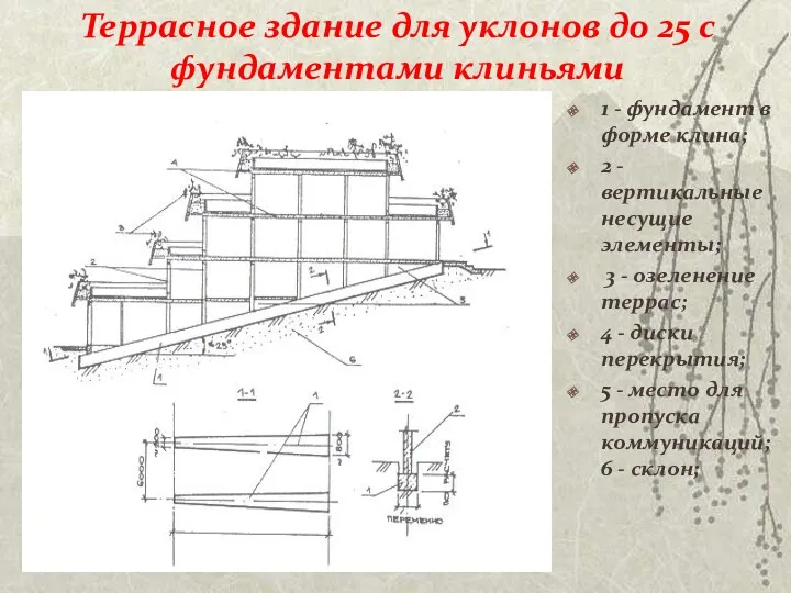 Террасное здание для уклонов до 25 с фундаментами клиньями 1