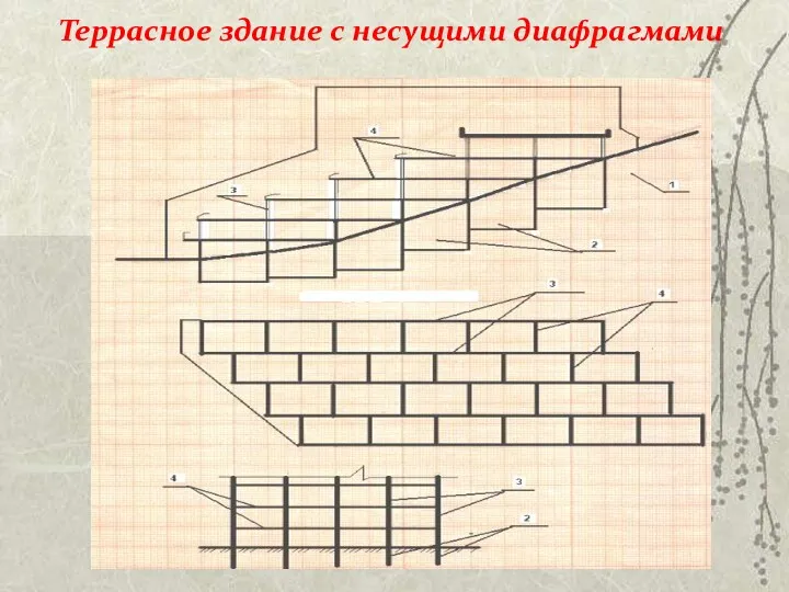 Террасное здание с несущими диафрагмами