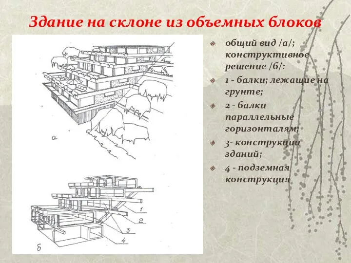 Здание на склоне из объемных блоков общий вид /а/; конструктивное