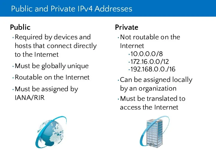 Public and Private IPv4 Addresses Private Not routable on the Internet 10.0.0.0/8 172.16.0.0/12