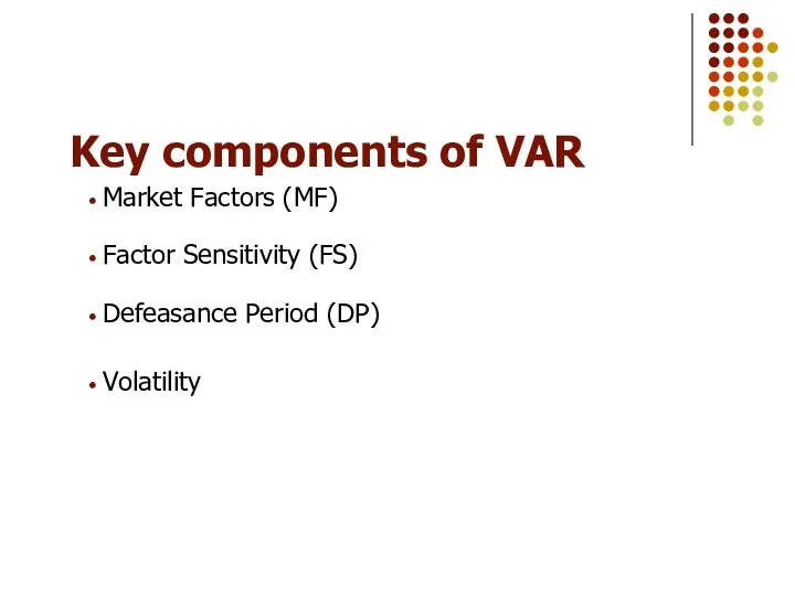 Key components of VAR Market Factors (MF) Factor Sensitivity (FS) Defeasance Period (DP) Volatility