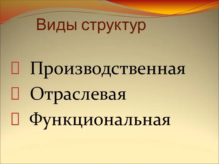 Виды структур Производственная Отраслевая Функциональная