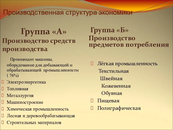 Производственная структура экономики Группа «А» Производство средств производства Группа «Б»