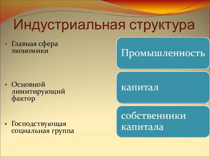 Индустриальная структура Главная сфера экономики Основной лимитирующий фактор Господствующая социальная группа