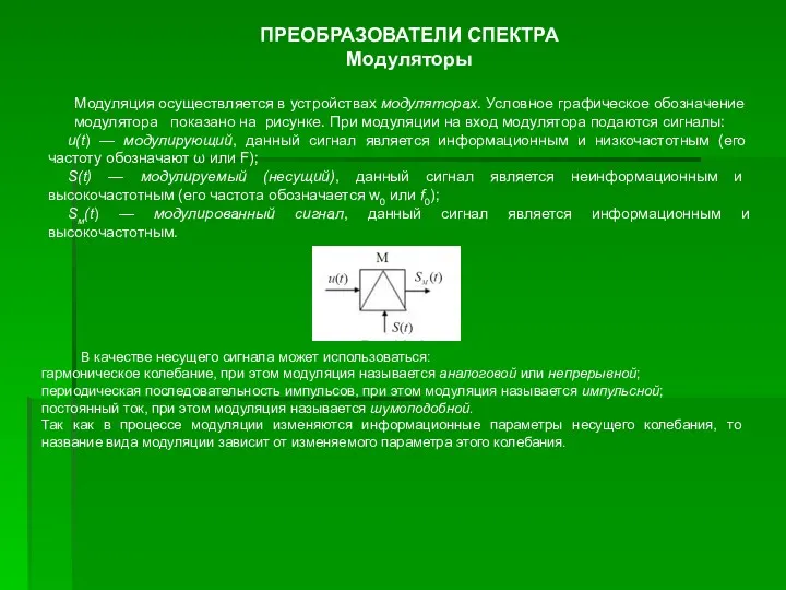 ПРЕОБРАЗОВАТЕЛИ СПЕКТРА Модуляторы Модуляция осуществляется в устройствах модуляторах. Условное графическое