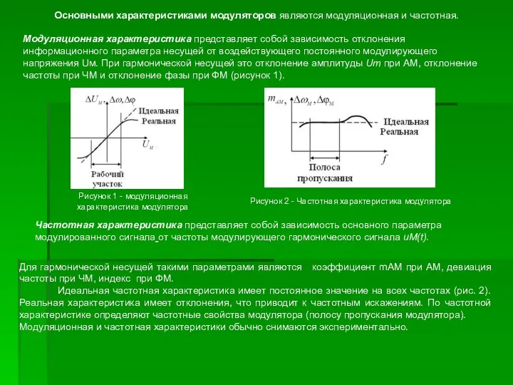 Основными характеристиками модуляторов являются модуляционная и частотная. Модуляционная характеристика представляет