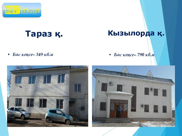 Тараз қ. Кызылорда қ. Бас кеңсе– 349 кв.м Бас кеңсе– 790 кв.м