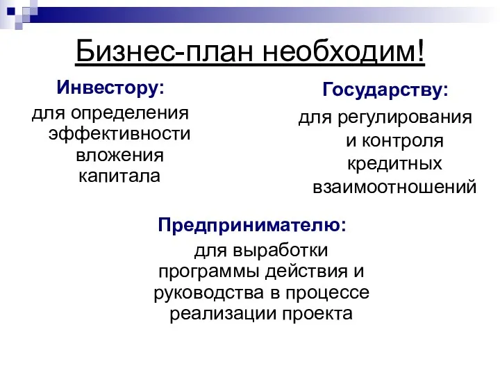 Бизнес-план необходим! Инвестору: для определения эффективности вложения капитала Предпринимателю: для