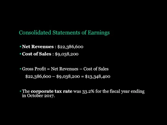 Consolidated Statements of Earnings Net Revenues : $22,386,600 Cost of