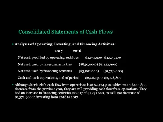 Consolidated Statements of Cash Flows Analysis of Operating, Investing, and