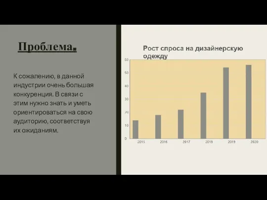 Проблема. К сожалению, в данной индустрии очень большая конкуренция. В связи с этим