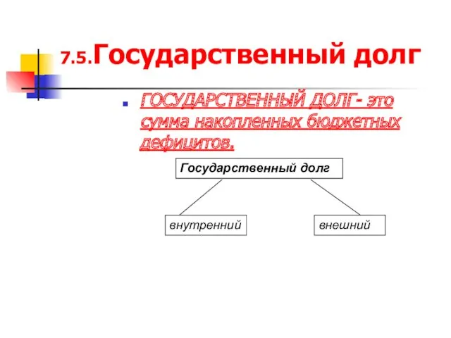 7.5.Государственный долг ГОСУДАРСТВЕННЫЙ ДОЛГ- это сумма накопленных бюджетных дефицитов. Государственный долг внутренний внешний