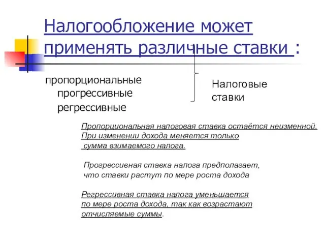 Налогообложение может применять различные ставки : пропорциональные прогрессивные регрессивные Налоговые