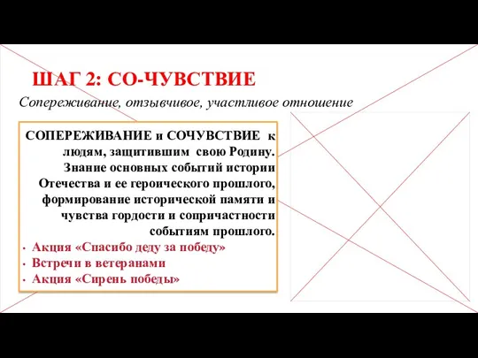 ШАГ 2: СО-ЧУВСТВИЕ Сопереживание, отзывчивое, участливое отношение СОПЕРЕЖИВАНИЕ и СОЧУВСТВИЕ