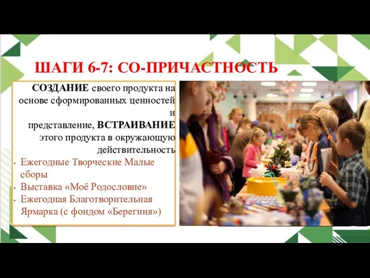 ШАГИ 6-7: СО-ПРИЧАСТНОСТЬ СОЗДАНИЕ своего продукта на основе сформированных ценностей