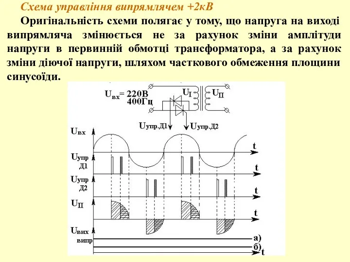 Схема управління випрямлячем +2кВ Оригінальність схеми полягає у тому, що