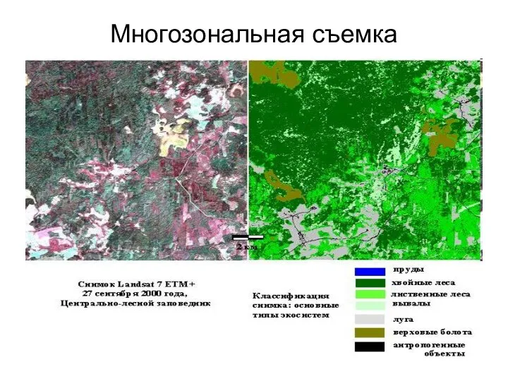 Многозональная съемка