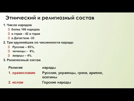 Этнический и религиозный состав 1. Число народов более 100 народов