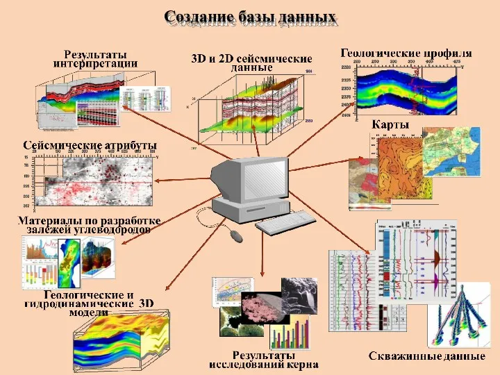 Создание базы данных