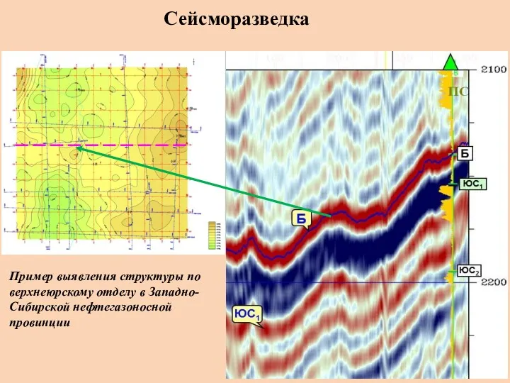 Сейсморазведка Пример выявления структуры по верхнеюрскому отделу в Западно- Сибирской нефтегазоносной провинции