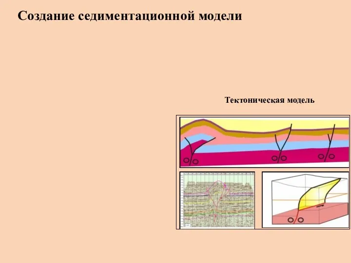 Создание седиментационной модели Тектоническая модель