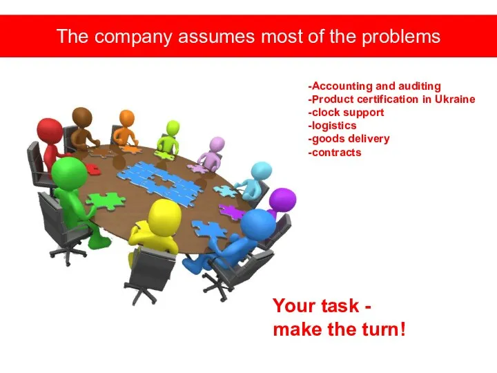 The company assumes most of the problems Accounting and auditing
