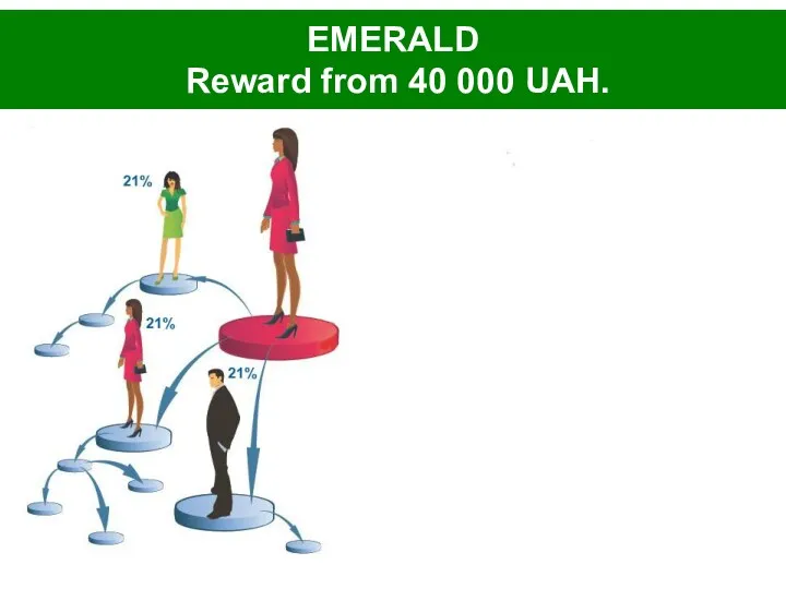 EMERALD Reward from 40 000 UAH.