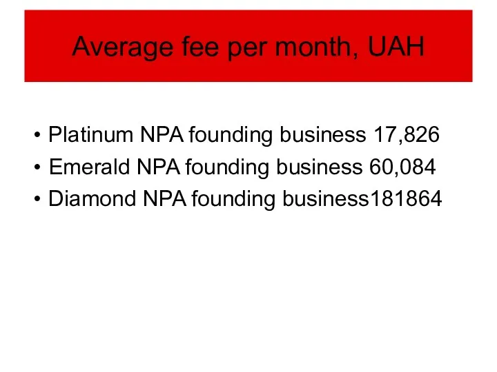 Average fee per month, UAH Platinum NPA founding business 17,826