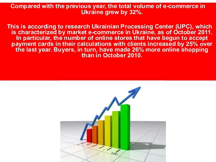 Compared with the previous year, the total volume of e-commerce