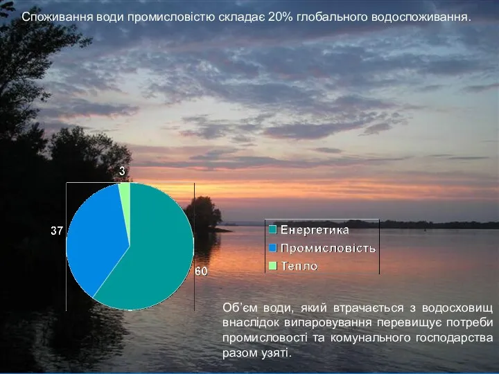 Споживання води промисловістю складає 20% глобального водоспоживання. Oб’єм води, який втрачається з водосховищ