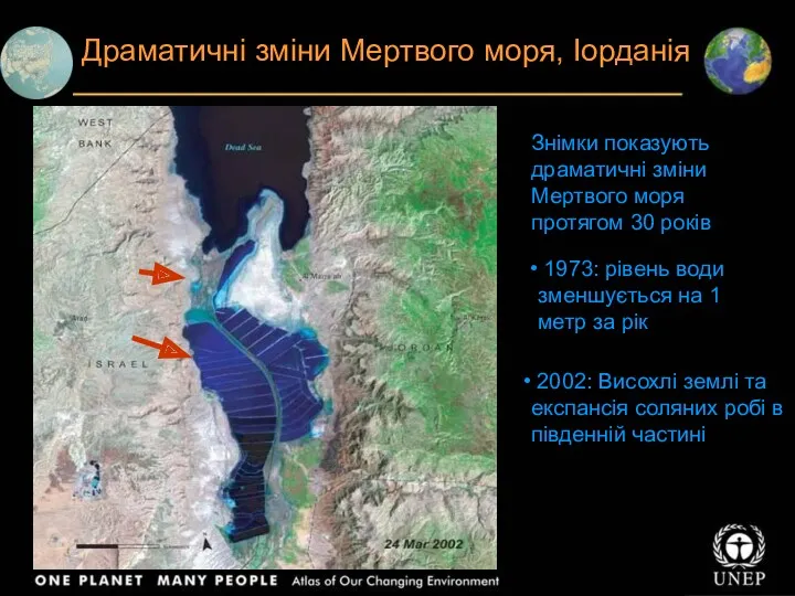 1973: рівень води зменшується на 1 метр за рік Драматичні зміни Мертвого моря,