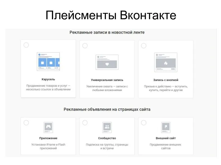 Плейсменты Вконтакте