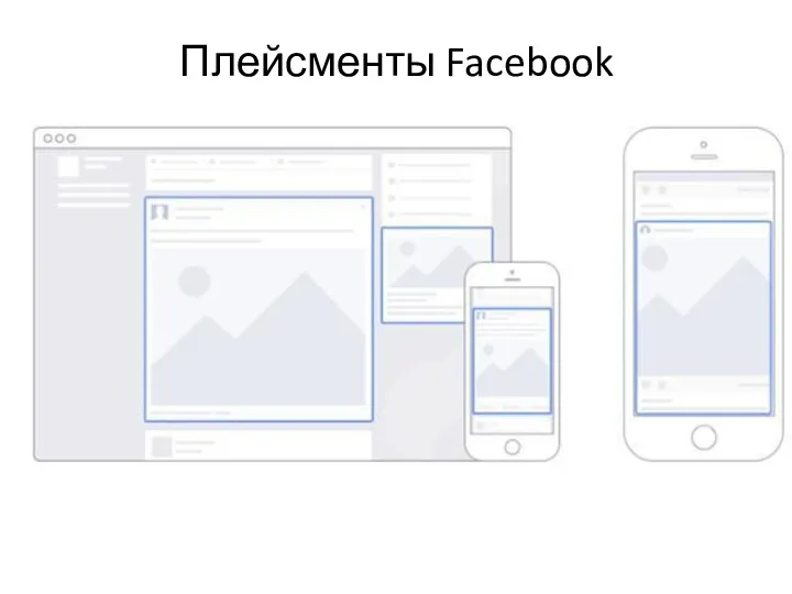 Плейсменты Facebook